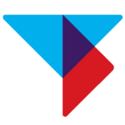 TechnipFMC plc Ordinary Share Share Price